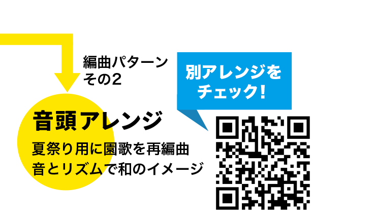 編曲パターンその２【音頭アレンジ】夏祭り用に園歌を再編曲。音とリズムで和のイメージに。